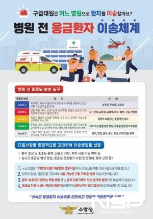 NSP통신-병원 전 응급환자 이송체계 홍보 포스터 (이미지 = 광양소방서)