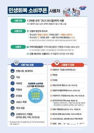 NSP통신-민생회복 소비쿠폰 사용처 호보 포스터 (이미지 = 광양시청)