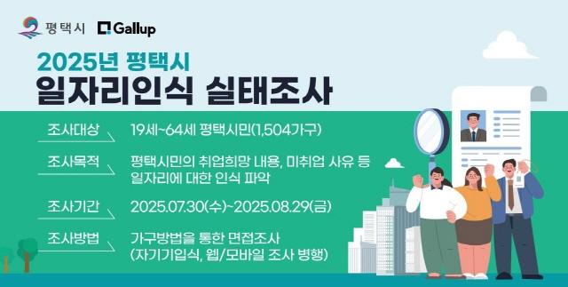 NSP통신-평택시 2025년 일자리인식 실태조사 실시 홍보 안내. (이미지 = 평택시)