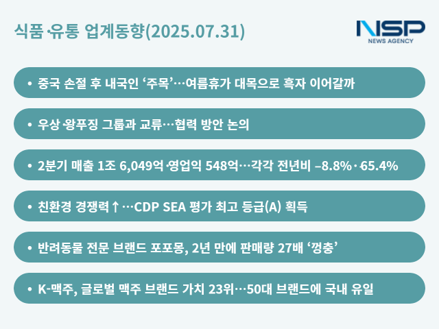 NSP통신- (표 = 옥한빈 기자)