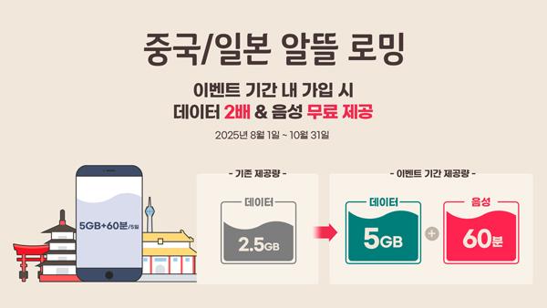 NSP통신- (이미지 = KT)