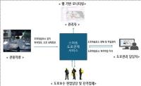 [NSP PHOTO]시흥시, 관내 도로 스마트도로관리시스템 본격 가동