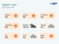 [NSP PHOTO][식품업계기상도]풀무원 맑음·롯데웰푸드 구름 조금