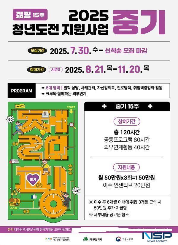 NSP통신-2025 청년도전지원사업 안내 포스터. (사진 = 대구시)