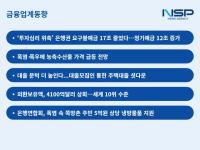 [NSP PHOTO][금융업계동향]투자보다 보관…한 달 새 요구불예금 17조 빠져나갔다