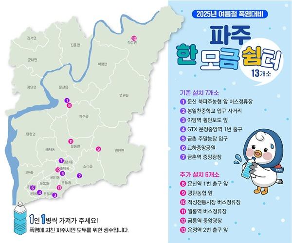 [NSP PHOTO]파주시, 한 모금 쉼터13개소로 확대 운영