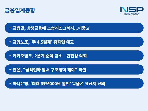 [NSP PHOTO][금융업계동향]금융권, 짐을 지고 달려야…노조는 총파업 예고
