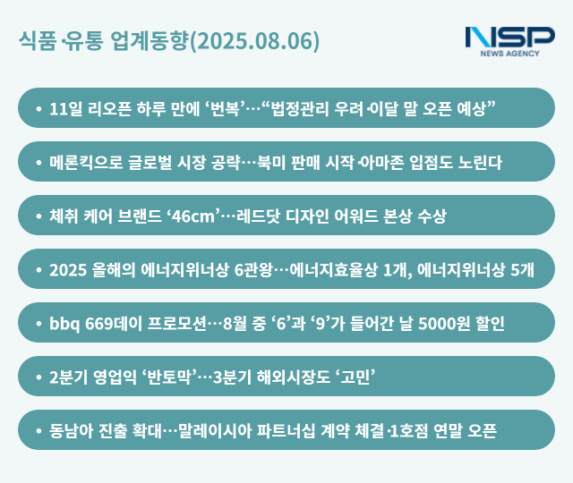 NSP통신- (표 = 옥한빈 기자)