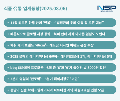 [NSP PHOTO][식품·유통 업계동향]티몬, 리오픈 번복·농심은 메론킥으로 글로벌 공략…쿠쿠·LG생건의 수상