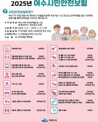 [NSP PHOTO]여수시, 시민참여형 생활밀착 안전정책 추진