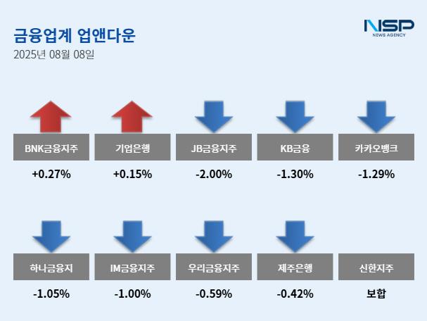 NSP통신- (이미지 = 강수인 기자)