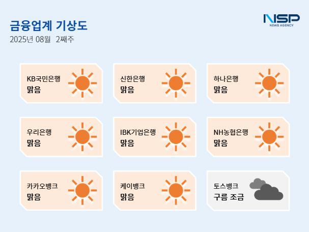 NSP통신- (이미지 = 강수인 기자)