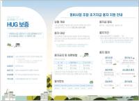 [NSP PHOTO]HUG, 사업초기단계 정비사업 조합에 20억원 첫 보증 지원