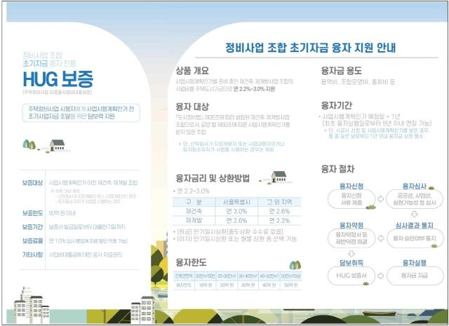 NSP통신-정비사업 조합 초기자금 융자 및 전용 보증 상품 안내