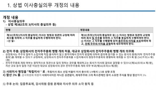 NSP통신- (사진 = 경제더하기연구소)