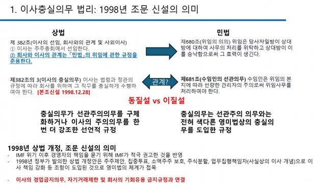 NSP통신- (사진 = 경제더하기연구소)