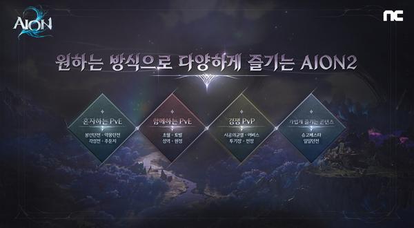 NSP통신- (이미지 = 엔씨소프트)