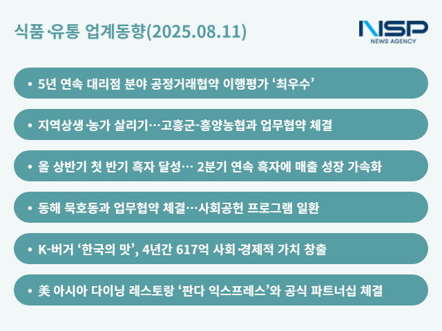 NSP통신- (표 = 옥한빈 기자)