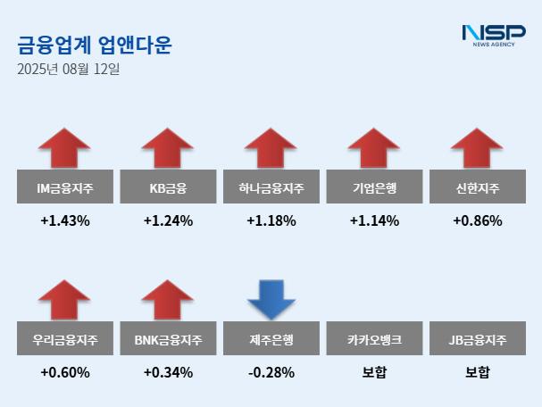 NSP통신- (이미지 = 강수인 기자)