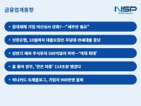 [NSP PHOTO][금융업계동향]중대재해처벌, 대출 심사에도 반영될까...은행권 난색