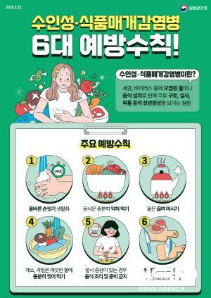 NSP통신-수인성 감염병 예방수칙 홍보 포스터 (이미지 = 광양시청)