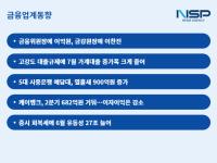 [NSP PHOTO][금융업계동향]금융당국 수장 깜짝인사…법조인 출신 발탁