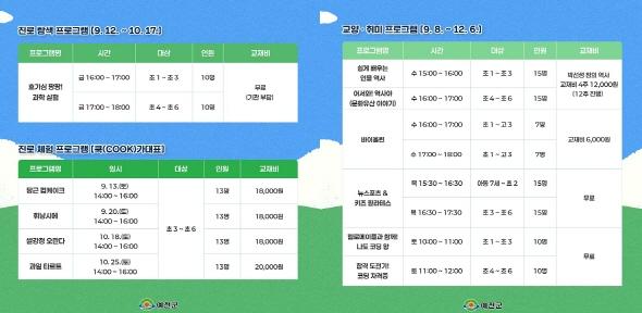 NSP통신-예천군 청소년수련관 2학기 프로그램 수강생 모집, 청소년 맞춤형 교육·체험 프로그램 총 11개 운영 (사진 = 예천군)