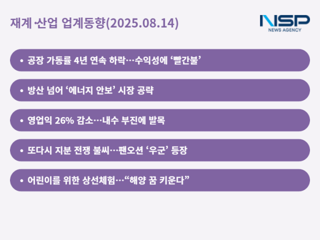 [NSP PHOTO][재계·산업 업계동향]LG·한화, 산업별 희비 엇갈린 상반기 실적에 눈길