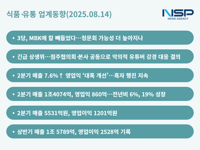 [NSP PHOTO][식품·유통업계동향]MBK, 홈플러스 뒤에 숨다 몰매…더본, 김재환PD에 강경 대응 예고 식품계, 실적↑