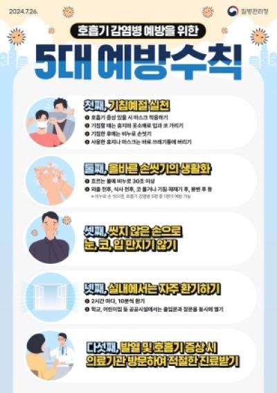 [NSP PHOTO]시흥시, 여름철 코로나19 확산 주의