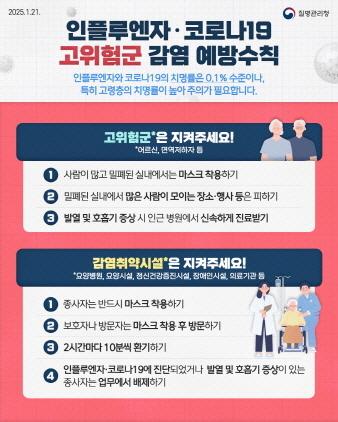 NSP통신-코로나19 예방 안내문. (이미지 = 강릉시)