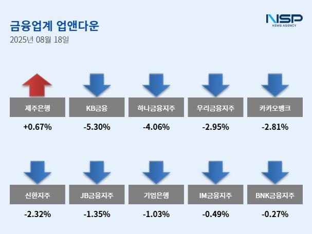 NSP통신- (이미지 = 강수인 기자)