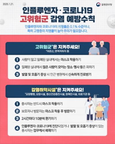 [NSP PHOTO]강릉시, 코로나19 환자 급증에 예방수칙 강화 당부