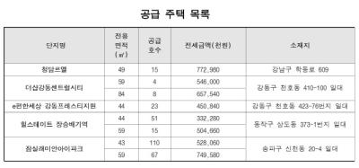 [NSP PHOTO]서울주택도시개발공사 강남구 등 장기전세주택 293가구 모집