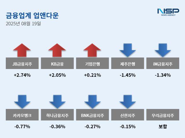 NSP통신- (이미지 = 강수인 기자)