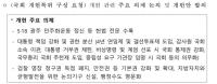 [NSP PHOTO][李정부 국정운영 5개년 계획]국방문민화, 4년 연임제, 방첩사 폐지 포함