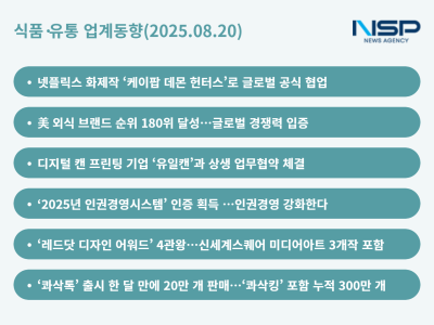 [NSP PHOTO]식품유통업계동향농심BBQ 관세 때려도 결국 미국바라기동원롯데 ESG 바람 신세계적 콘텐츠