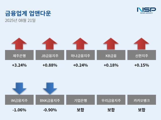 NSP통신- (이미지 = 강수인 기자)