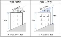 [NSP PHOTO]성남시, 군사기지법 시행령 개정으로 재개발 사업성 높아진다