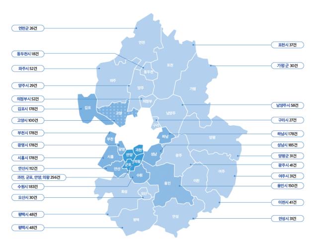NSP통신-경기도내 시별 유통 식품 검사 건수. (이미지 = 경기도)