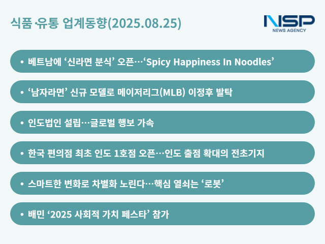 NSP통신- (표 = 옥한빈 기자)