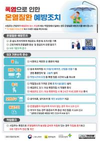 [NSP PHOTO]전남도, 온열질환자 322명 발생…낮 시간대 야외작업 자제해야