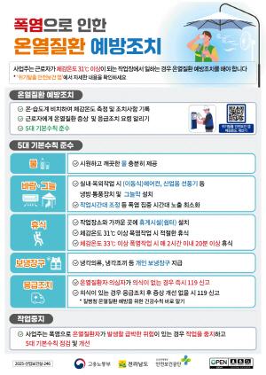 NSP통신-전남도 온열질환 예방조치 (= 전남도)