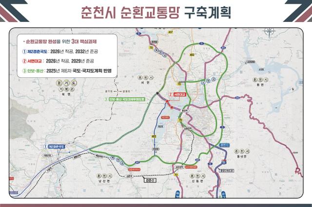 NSP통신-춘천시 순환교통망 구축 계획. (이미지 = 강원도)