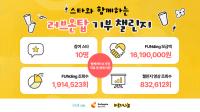 [NSP PHOTO]희망스튜디오, 기부 챌린지 러브온탑 연계 FUNding 캠페인 종료