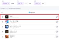[NSP PHOTO]넷마블 뱀피르 출시 약 8시간만에 애플 매출 1위 달성