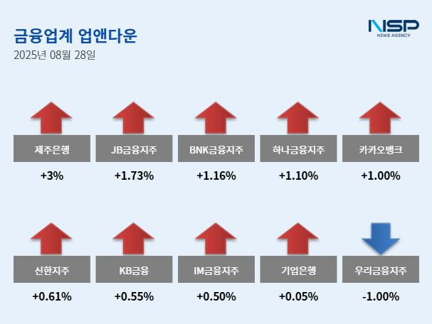 NSP통신- (이미지 = 강수인 기자)