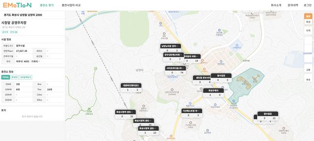 NSP통신-전기차 충전시설 관리 스마트 시스템 화면. (이미지 = 화성시)