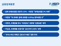 [NSP PHOTO][금융업계동향]1% 넘지 못한 성장률 전망치…미 관세로 성장률 0.45%p↓ 전망