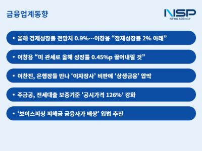[NSP PHOTO][금융업계동향]1% 넘지 못한 성장률 전망치…미 관세로 성장률 0.45%p↓ 전망